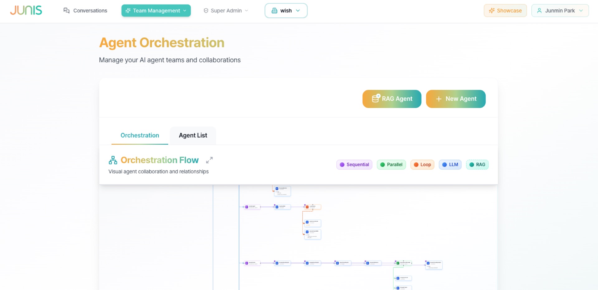 Agent Orchestration Flow