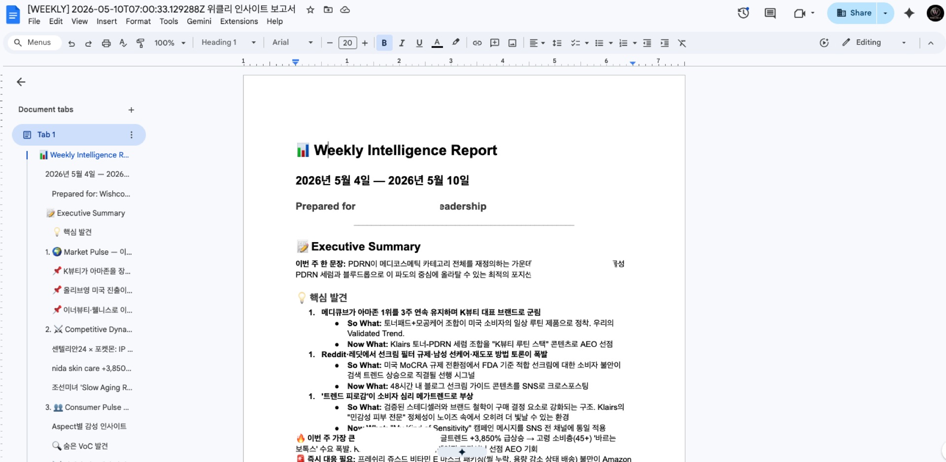 Weekly Intelligence Report